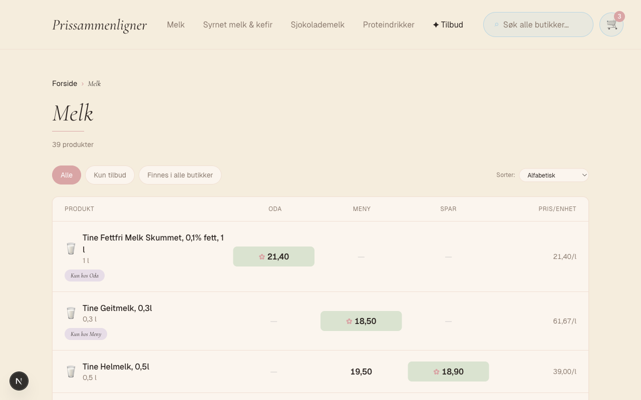 Category page for dairy with a price table across Oda, Meny and Spar